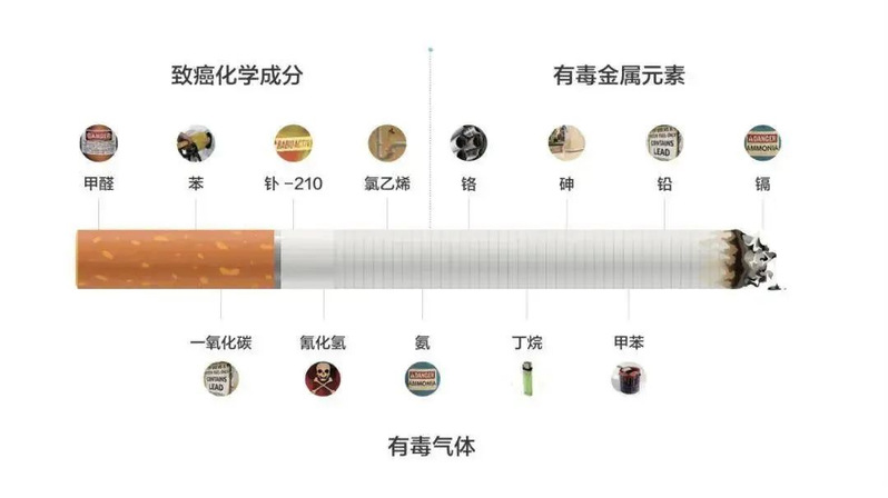 赌博平台